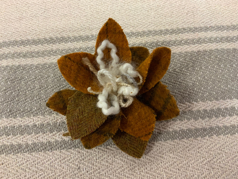 Proddy Flower Scissor Holder pattern